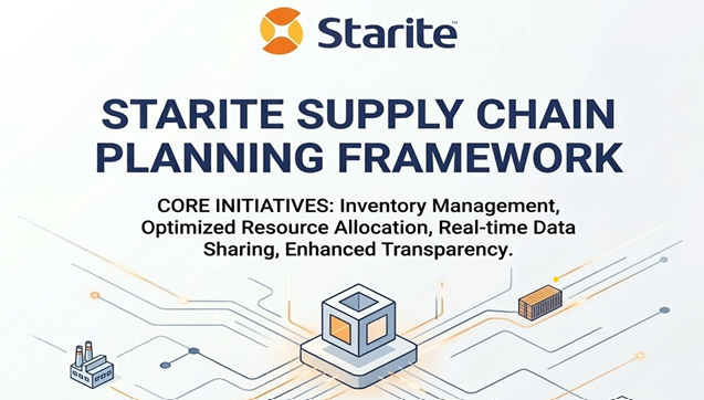 Sing Mas Strengthens Global Supply Coordination Through the Starite Platform